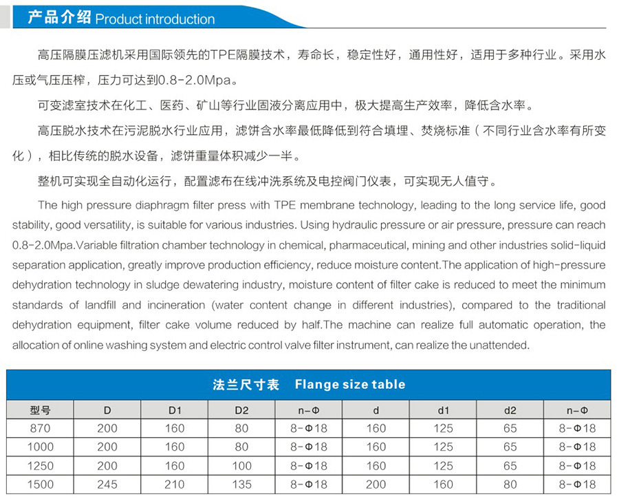 高壓隔膜壓濾機(jī)說明1.jpg
