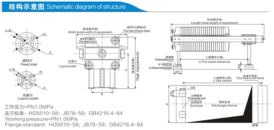 自動保壓壓濾機說明a1.jpg