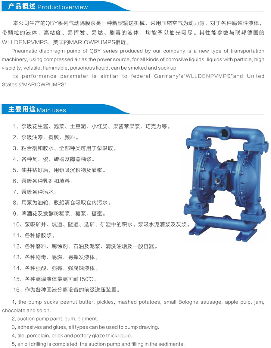 氣動隔膜泵說明1.jpg
