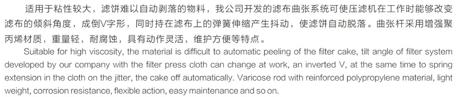 曲張振打壓濾機說明1.jpg